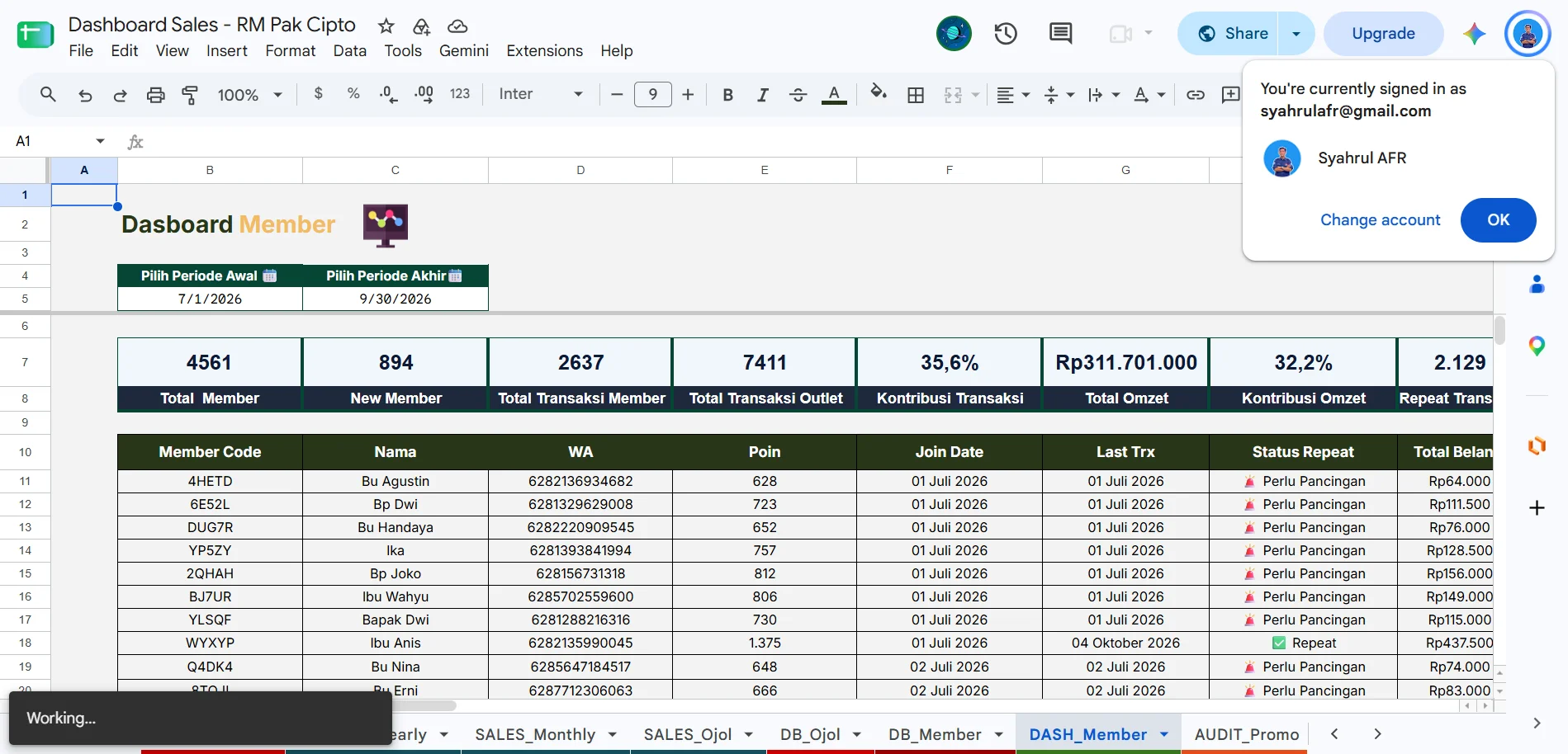 Dashboard Sales & CRM Google Sheets