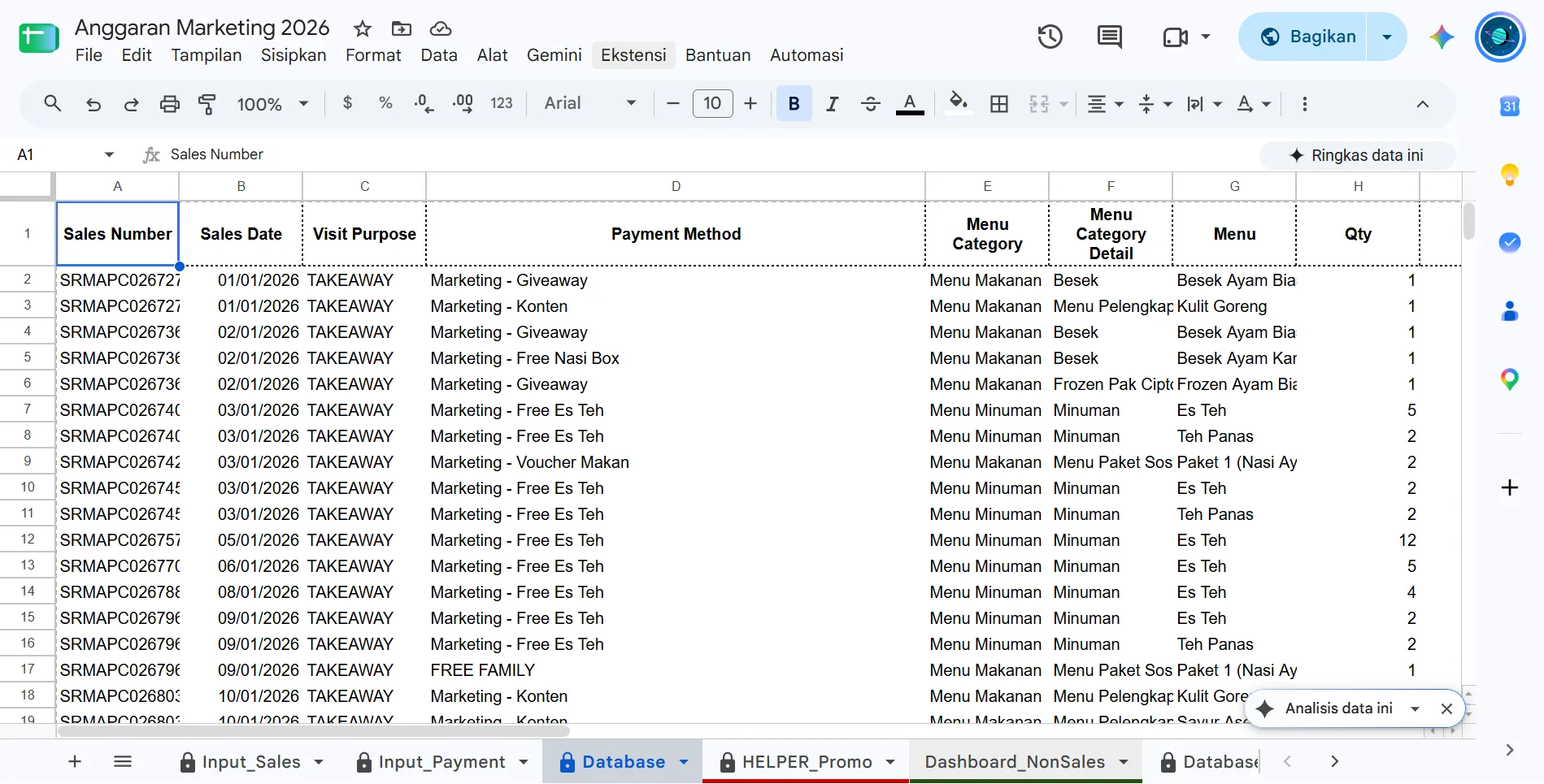Master Database Hasil Pemrosesan