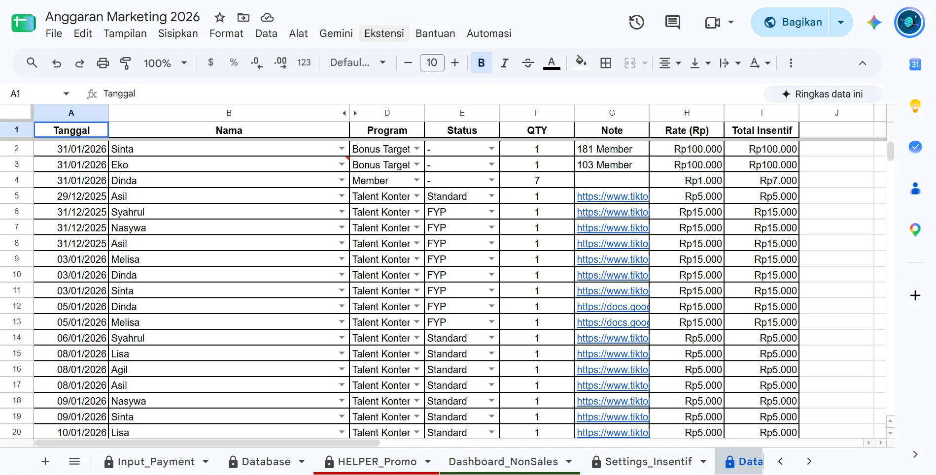 Log Aktivitas Database Insentif