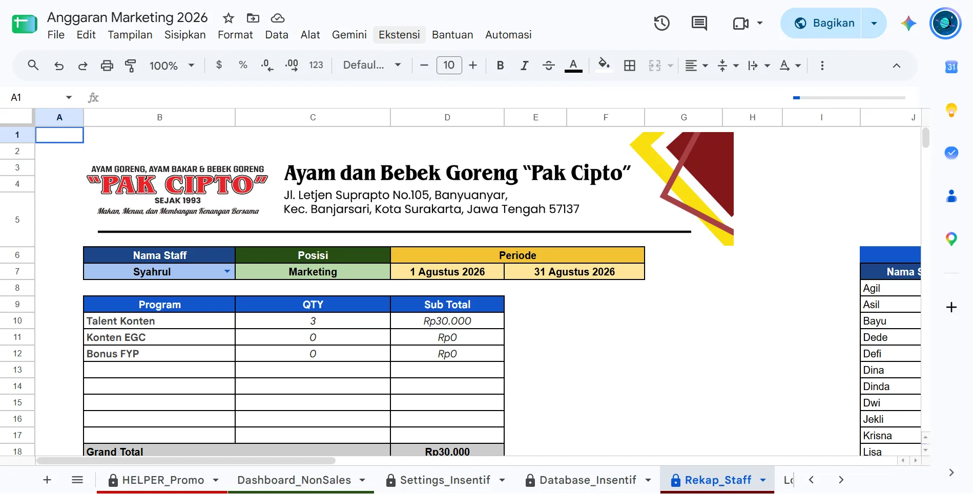 Format Resmi Slip Insentif Ber-Kop RM Pak Cipto