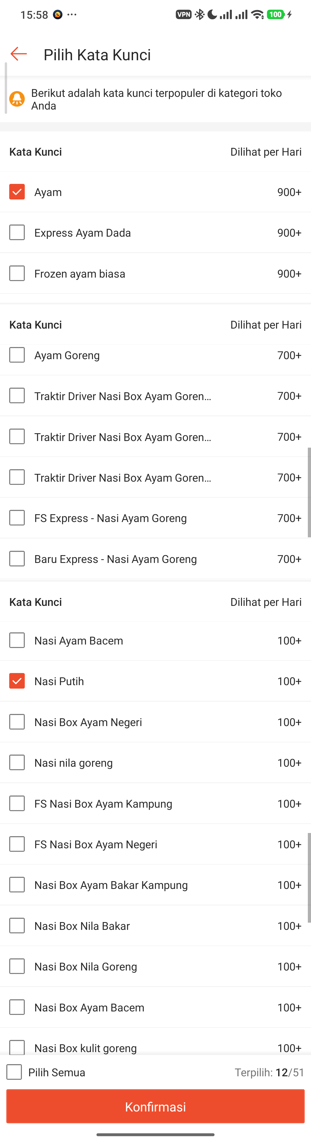 Peta Kata Kunci Pencarian