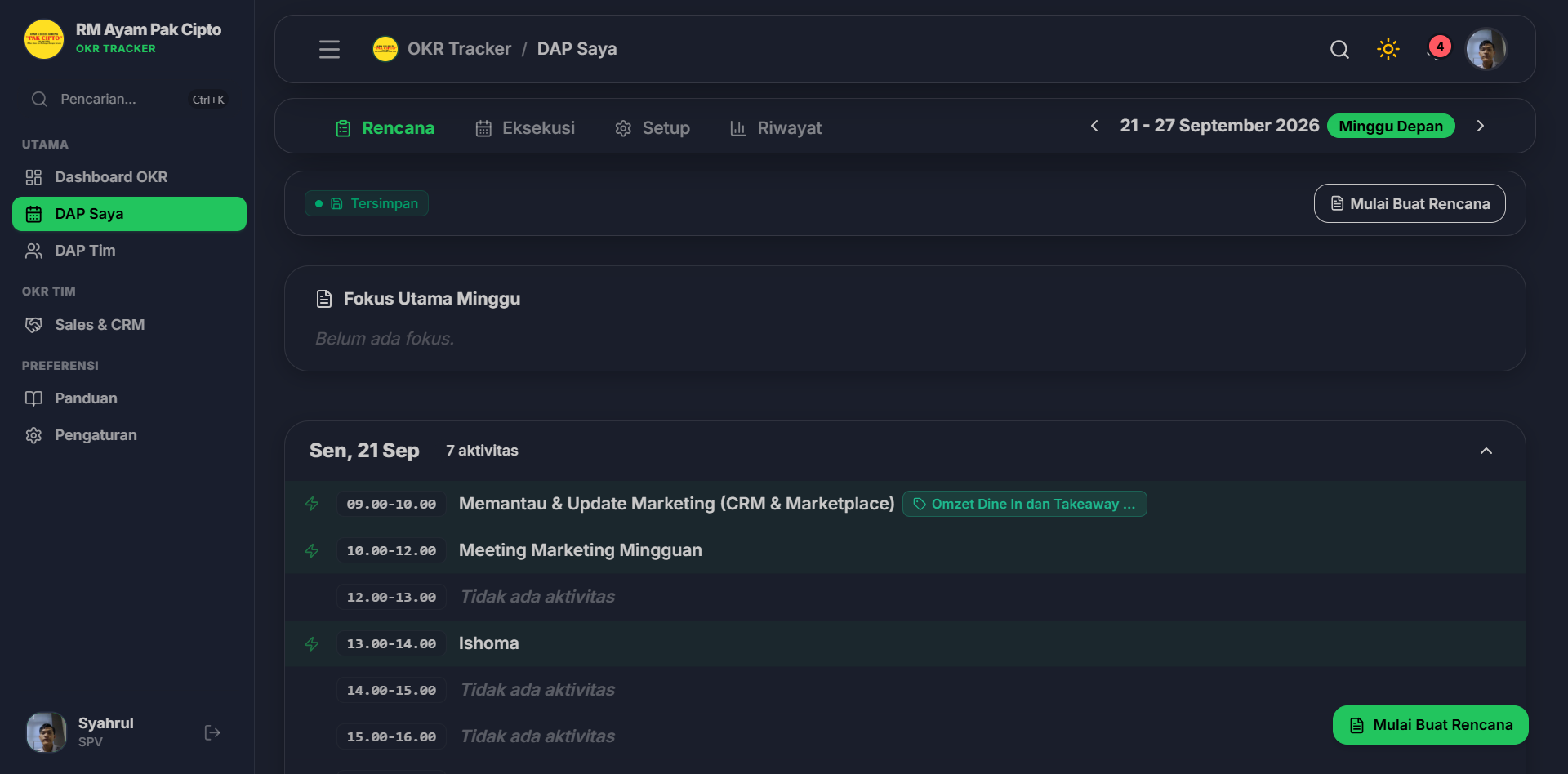 Overview Tab Rencana