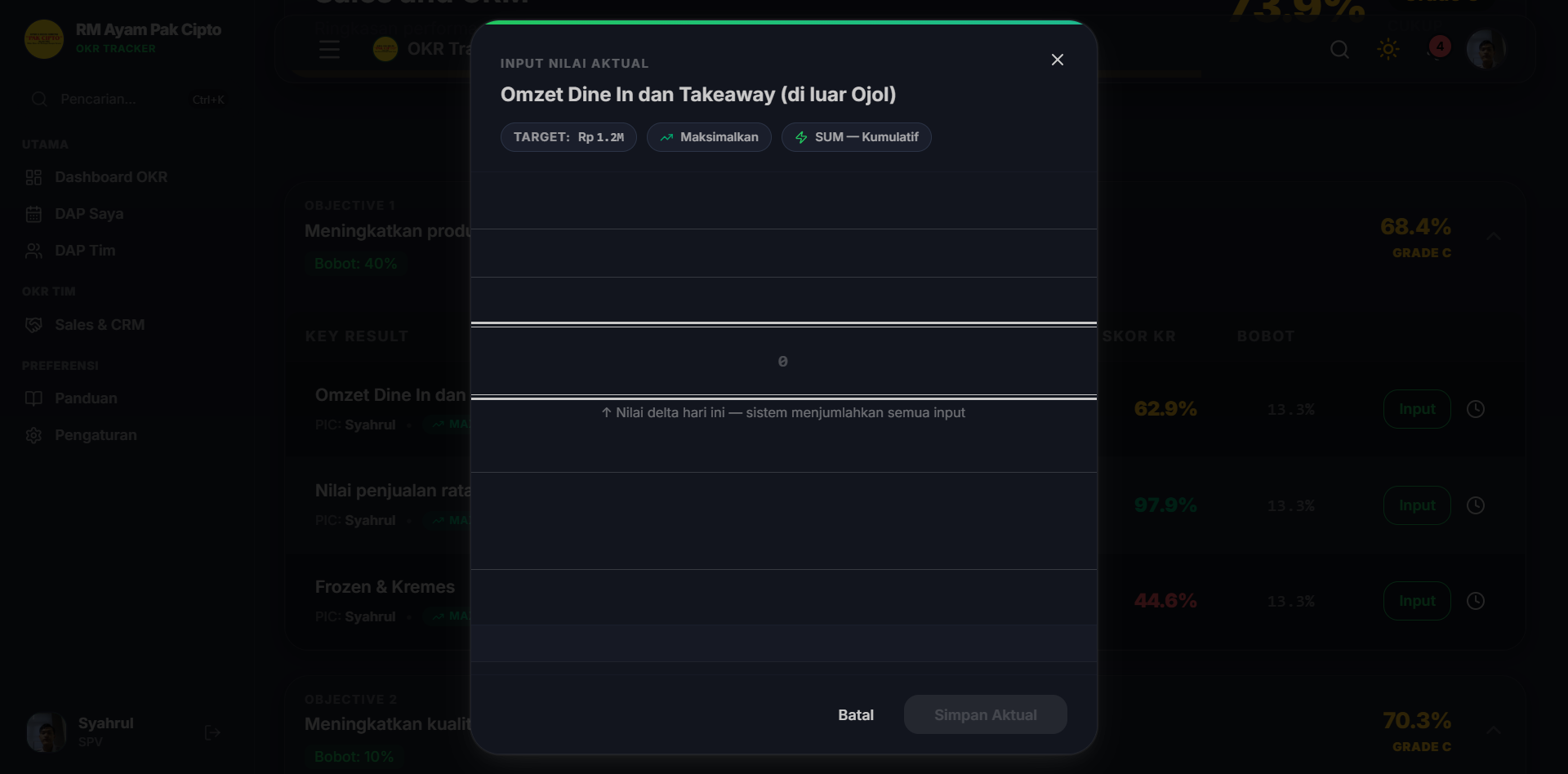 Modal Input Nilai Aktual