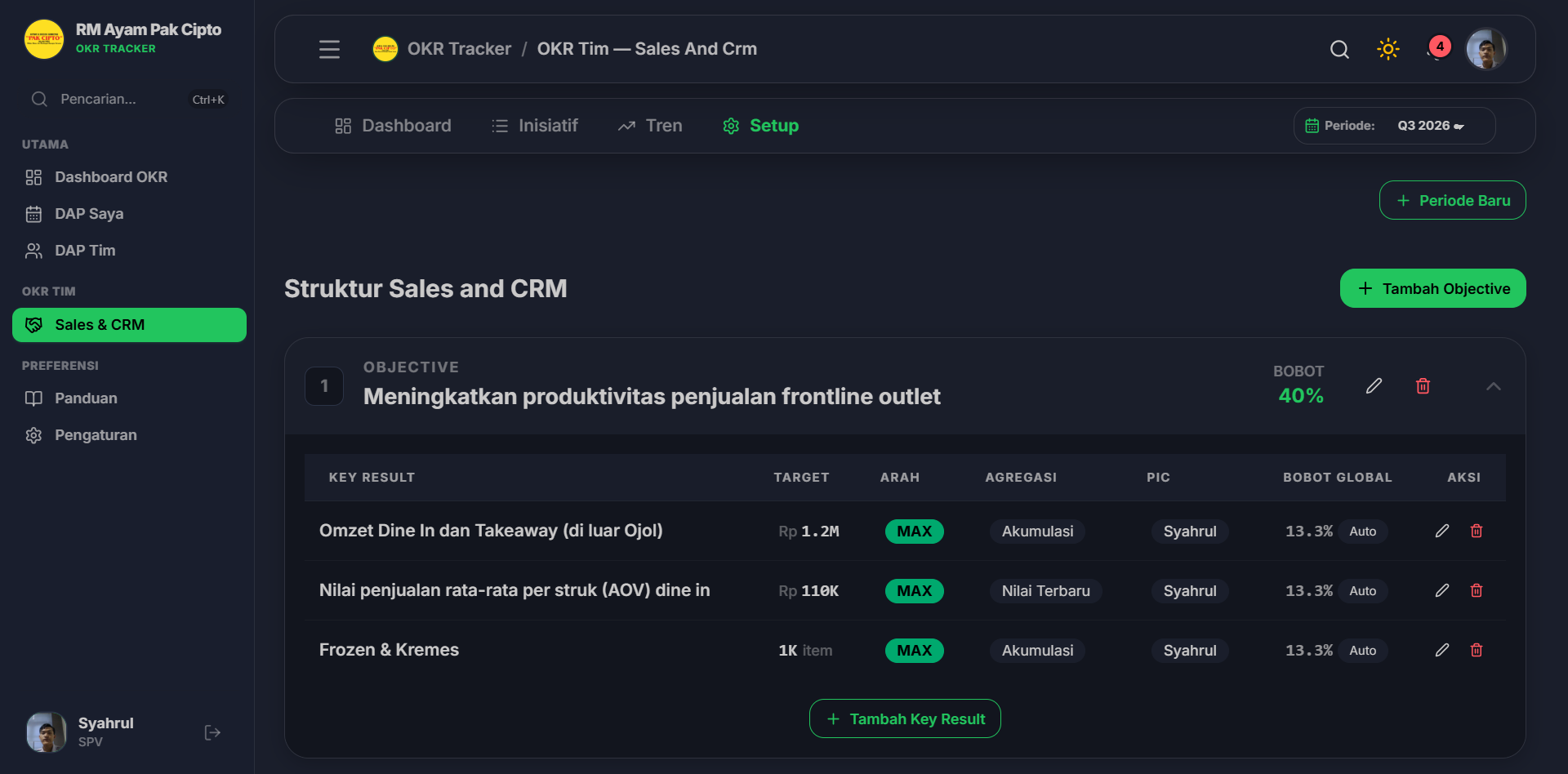 Struktur Setup OKR