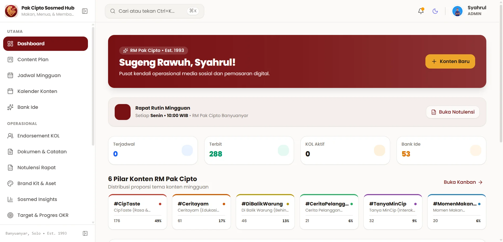 Antarmuka Live PWA Sosmed Hub